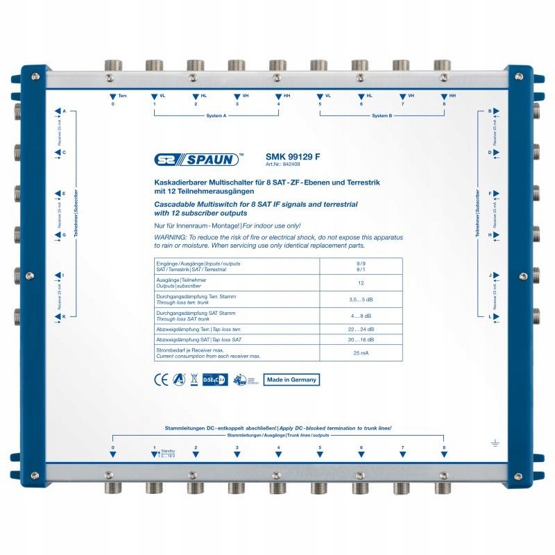 Spaun Multiswitch kaskadowy 9/9 na 12 Smk 99129 F