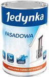 Ranking farb fasadowych