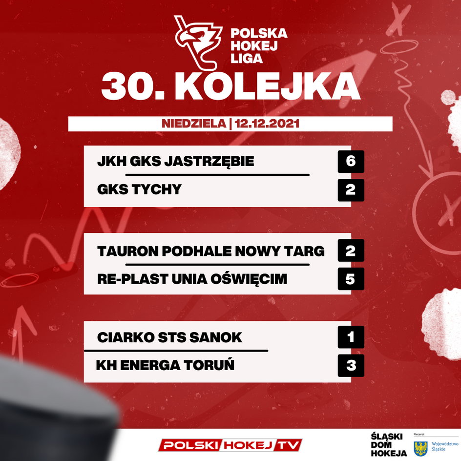 30. kolejka PHL