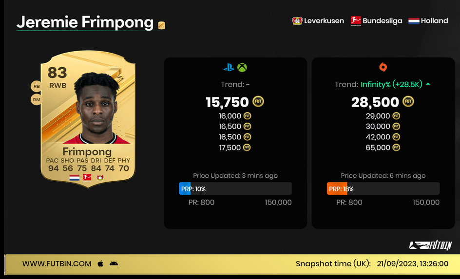 Jeremie Frimpong