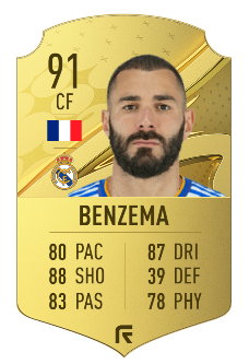 benzema