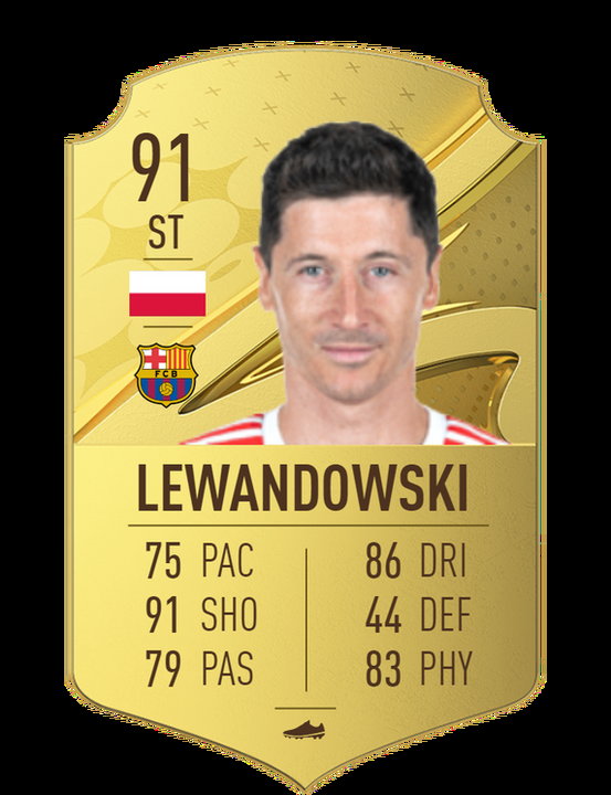 Robert Lewandowski