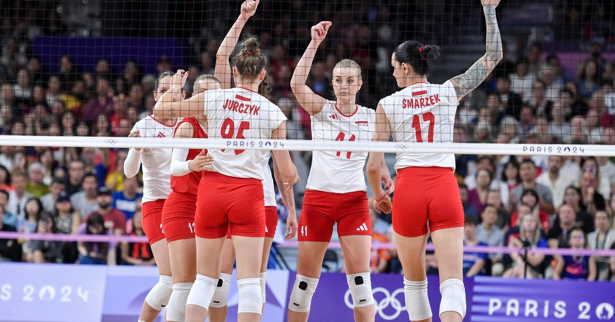 Polska-Chiny. Kurs 150.00 na wygraną siatkarek!