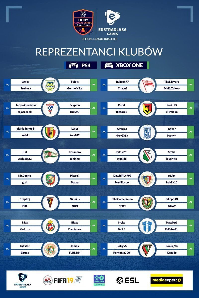 Zespoły Ekstraklasa Games