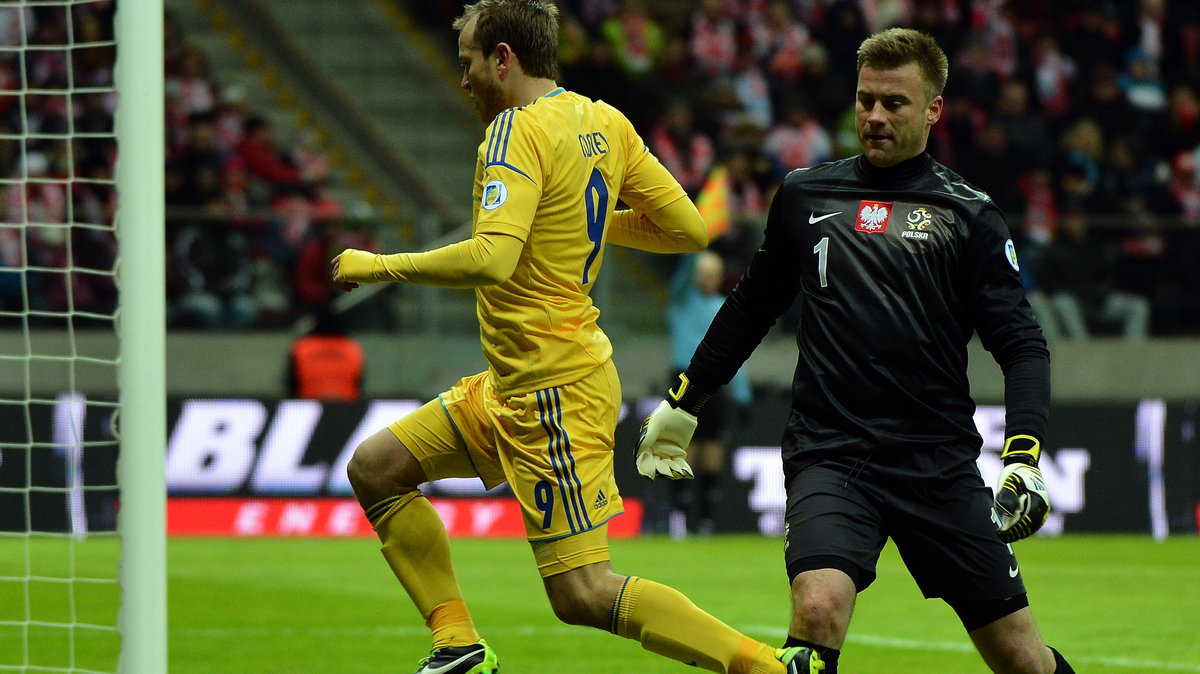 Artur Boruc