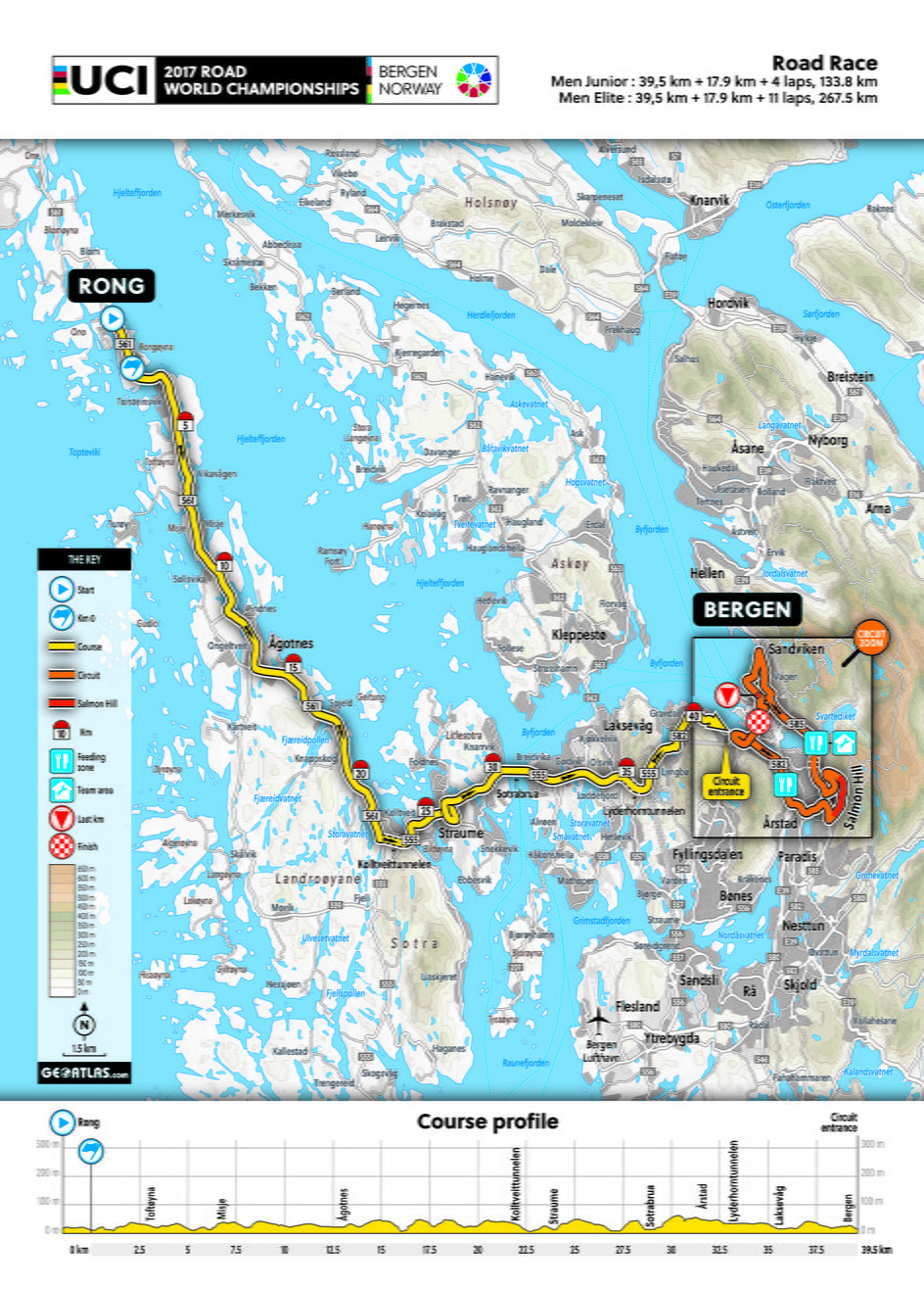 bergen2017-2-rr-v4