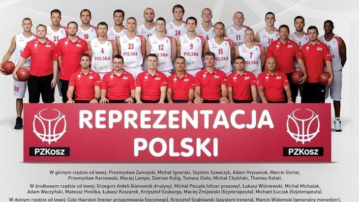 Reprezentacja Polski koszykarzy 