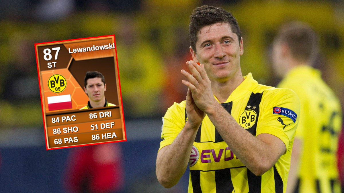 Robert Lewandowski i jego karta w FIFA 13