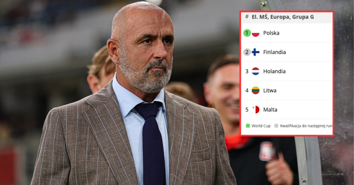 Polacy jako jedyni nie grali meczu. A i tak są liderami! Oto tabela eliminacji MŚ