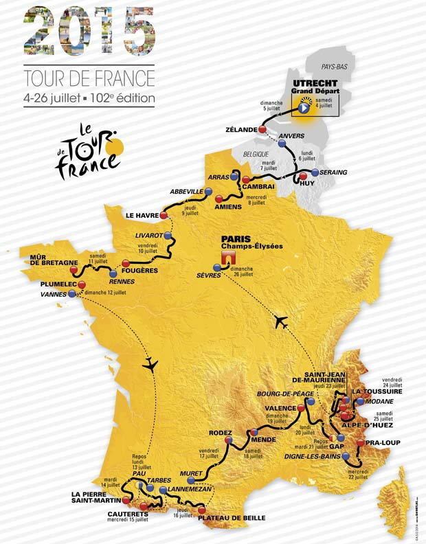 Trasa Tour de France 2015