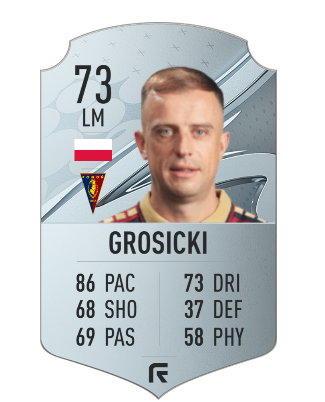 Kamil Grosicki