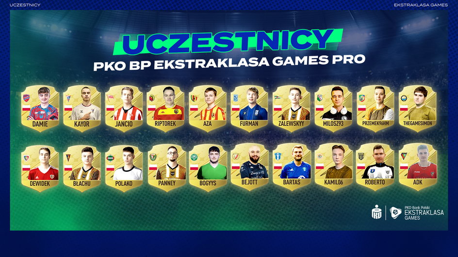 Uczestnicy PKO Bank Polski Ekstraklasa Games PRO