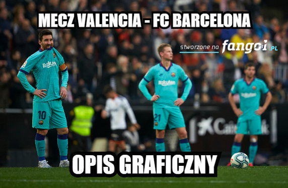 FC Barcelona przegrała z Valencią - memy po meczu