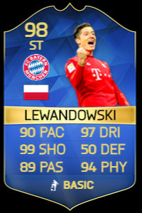 Lewandowski FIFA 16