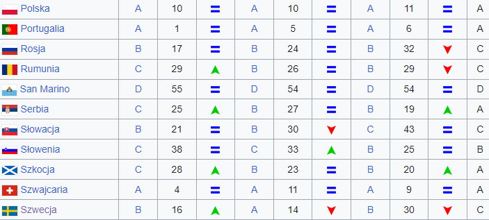 Liga Narodów