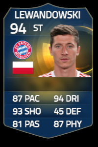 Lewandowski FIFA 15