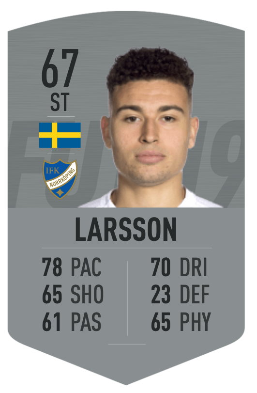 Jordan Larsson