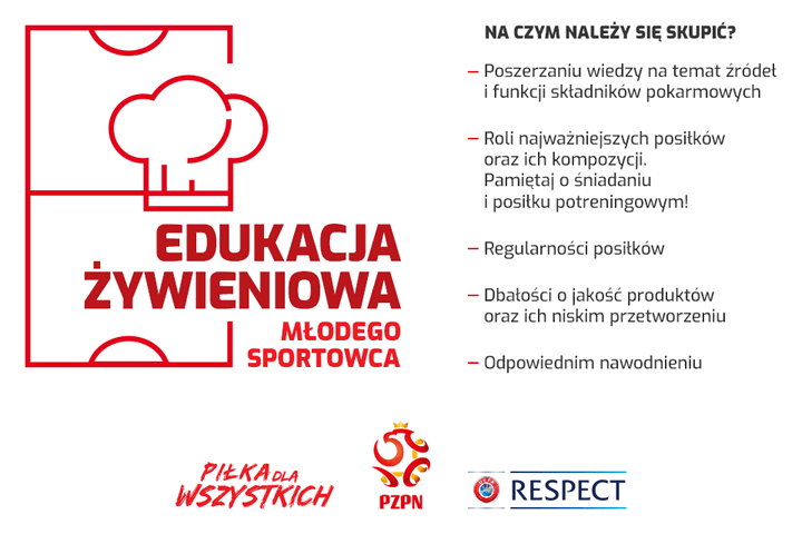 Co powinni jeść młodzi piłkarze?