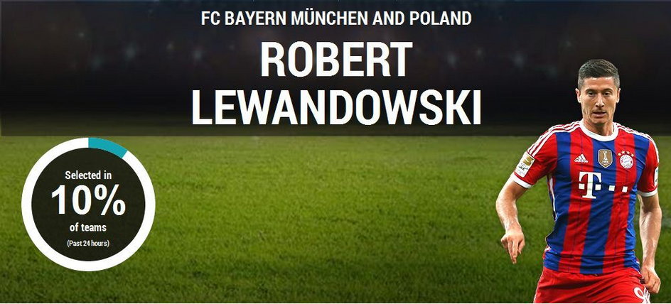 Robert Lewandowski w plebiscycie UEFA