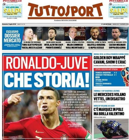 Okładka Tuttosport