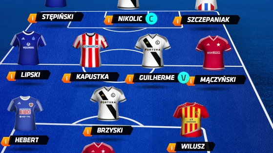 Fantasy ekstraklasa