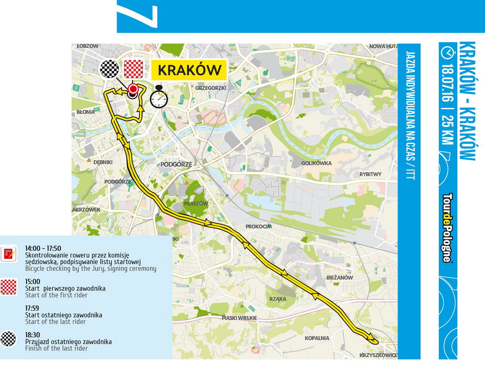 7. etap - mapa