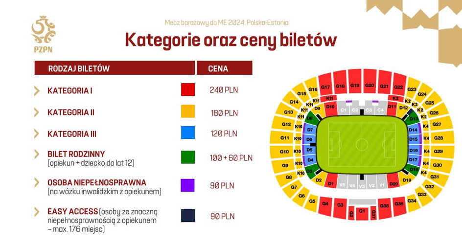 Ceny biletów na mecz z Estonią