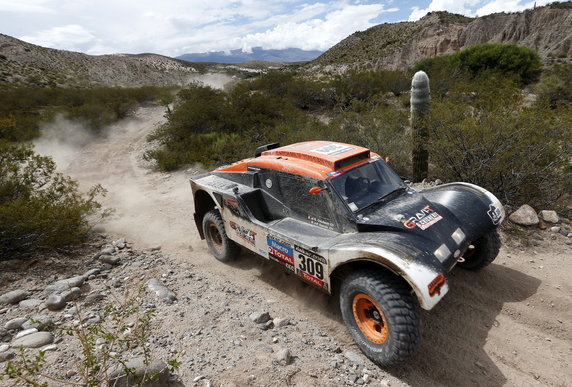 ARGENTINA RALLY DAKAR