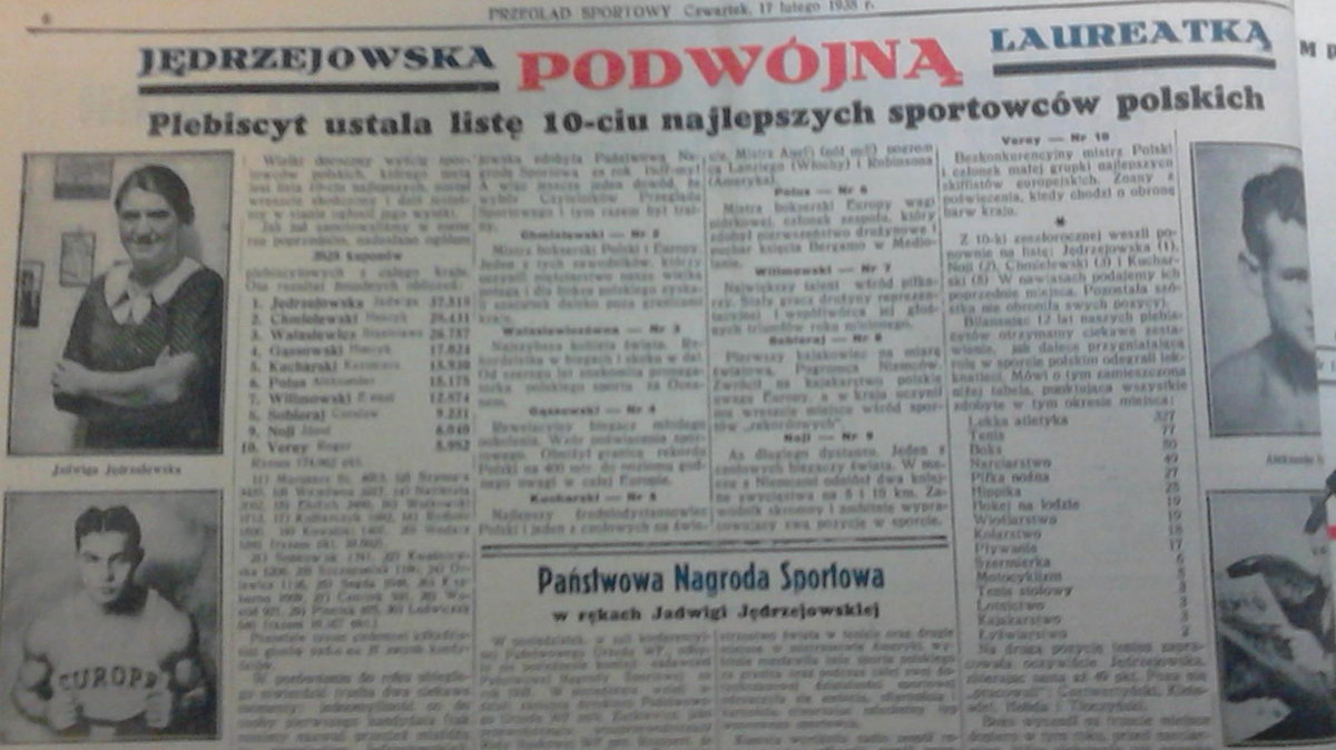 Wydanie Przeglądu Sportowego z 17 lutego 1938 roku