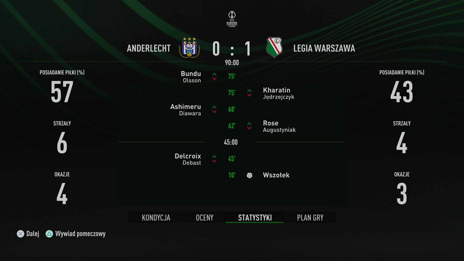 Legia kontra Anderlecht