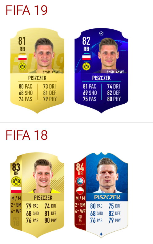 Piszczek FIFA 18 i FIFA 19