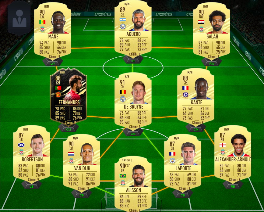 FIFA 21 Skład Premier League FUT