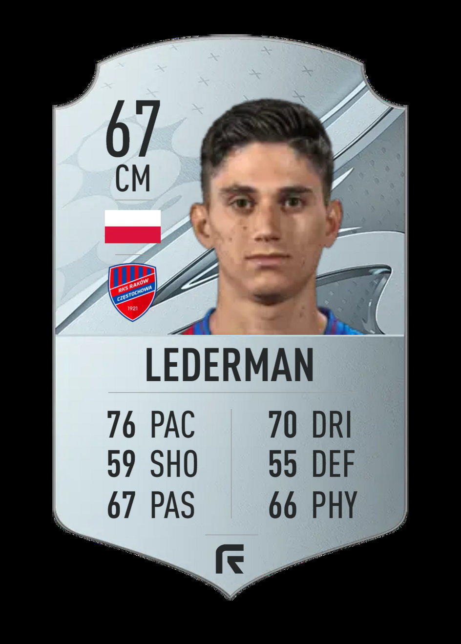 Ben Lederman w FIFA 23