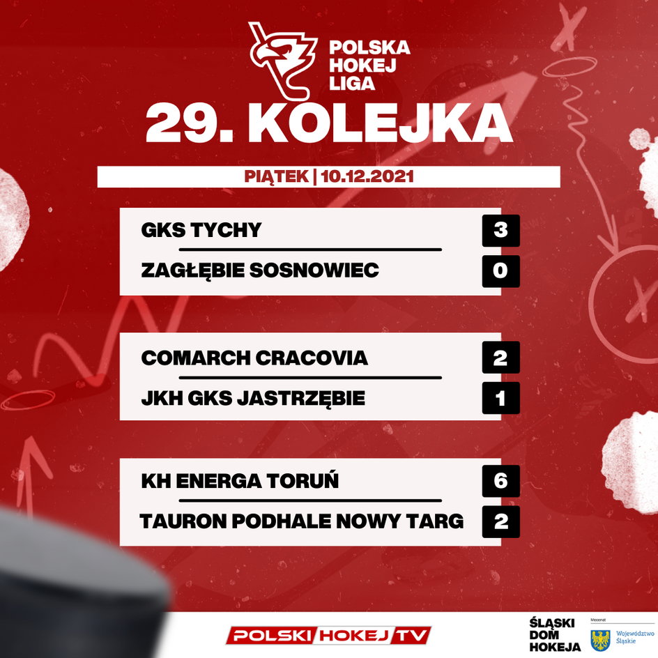 29. kolejka PHL