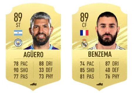 Aguero i Benzema