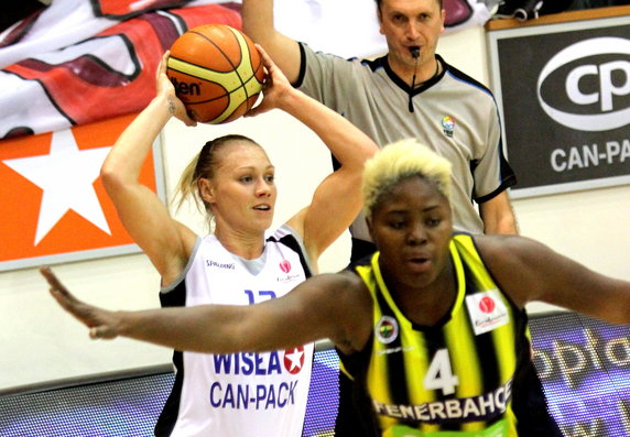 Wisła Can-Pack Kraków - Fenerbahce Stambuł