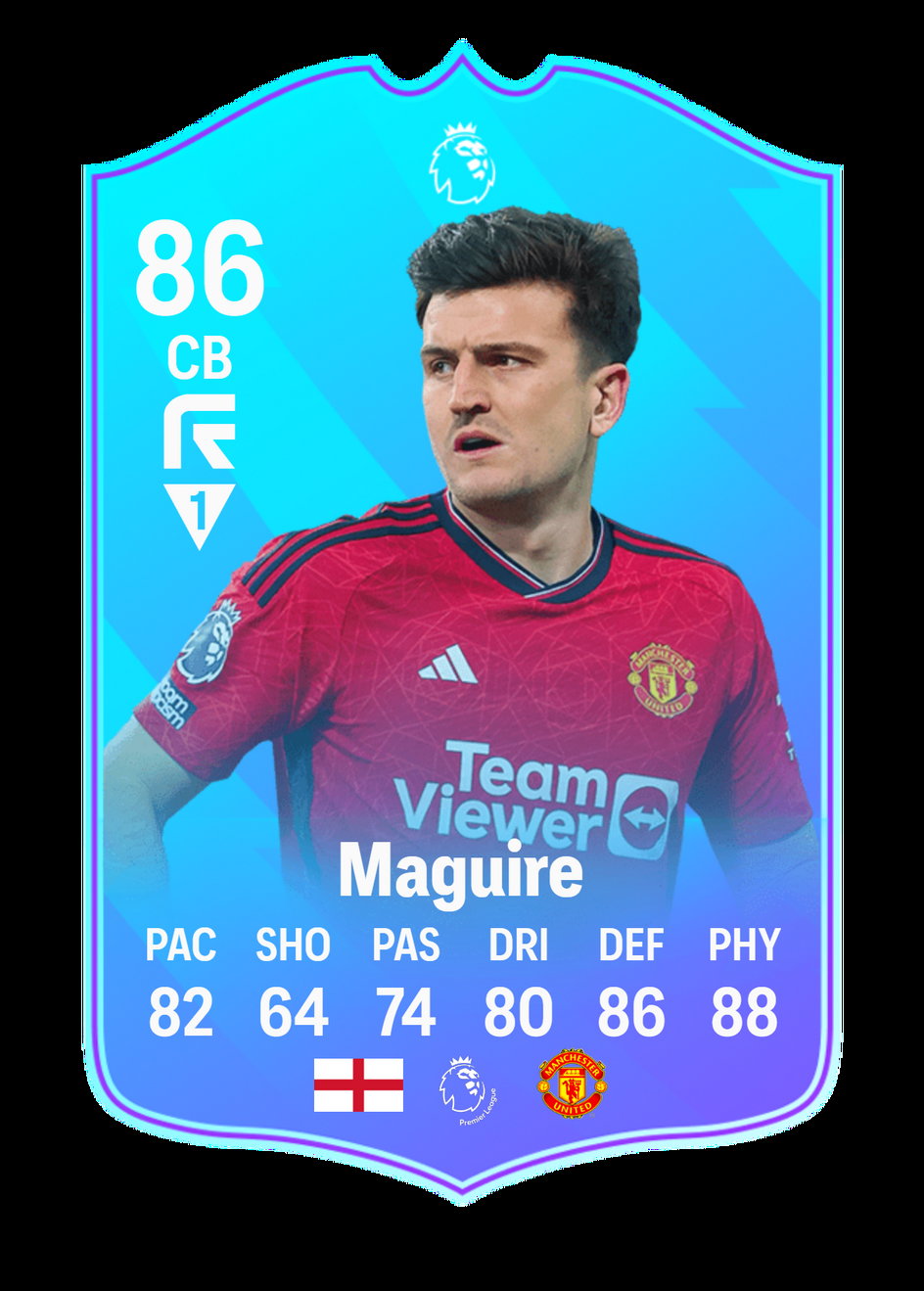 Harry Maguire POTM