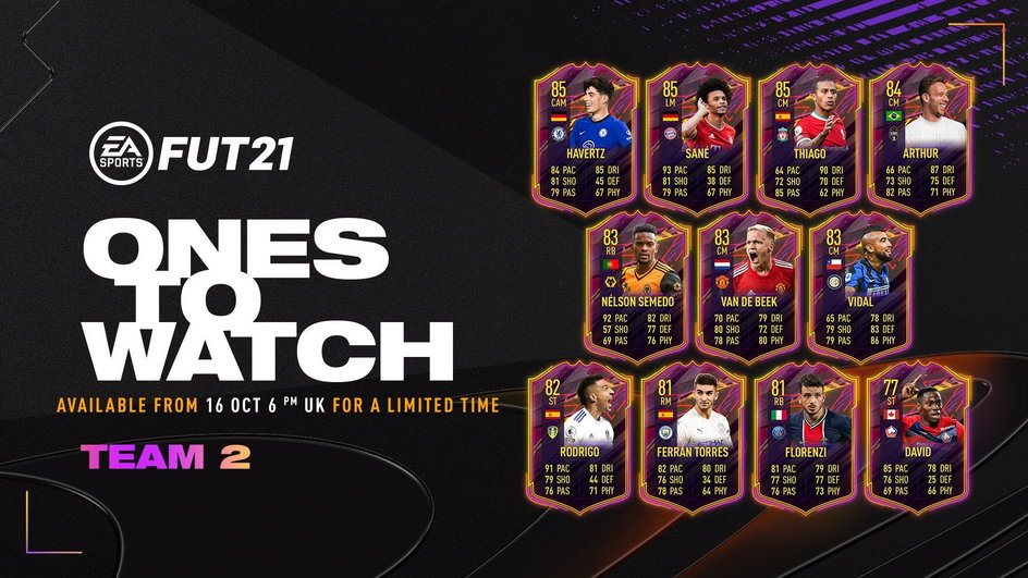Ones To Watch 2