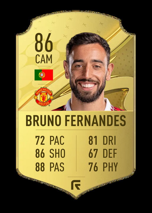 Bruno Fernandes