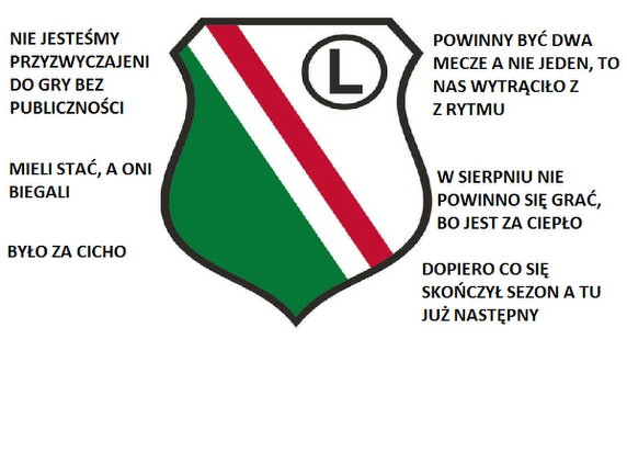 Legia Warszawa - Omonia Nikozja. Memy po meczu