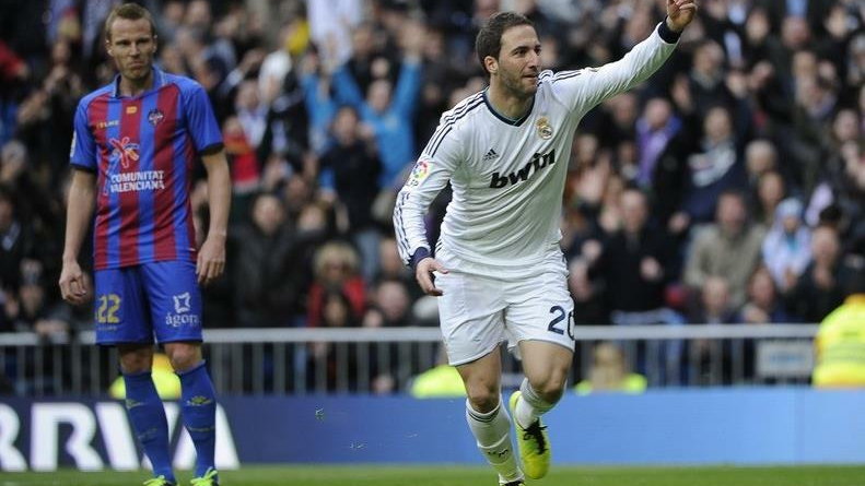 Gonzalo Higuain