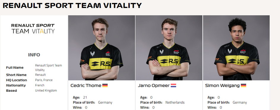 Renault Esports Team