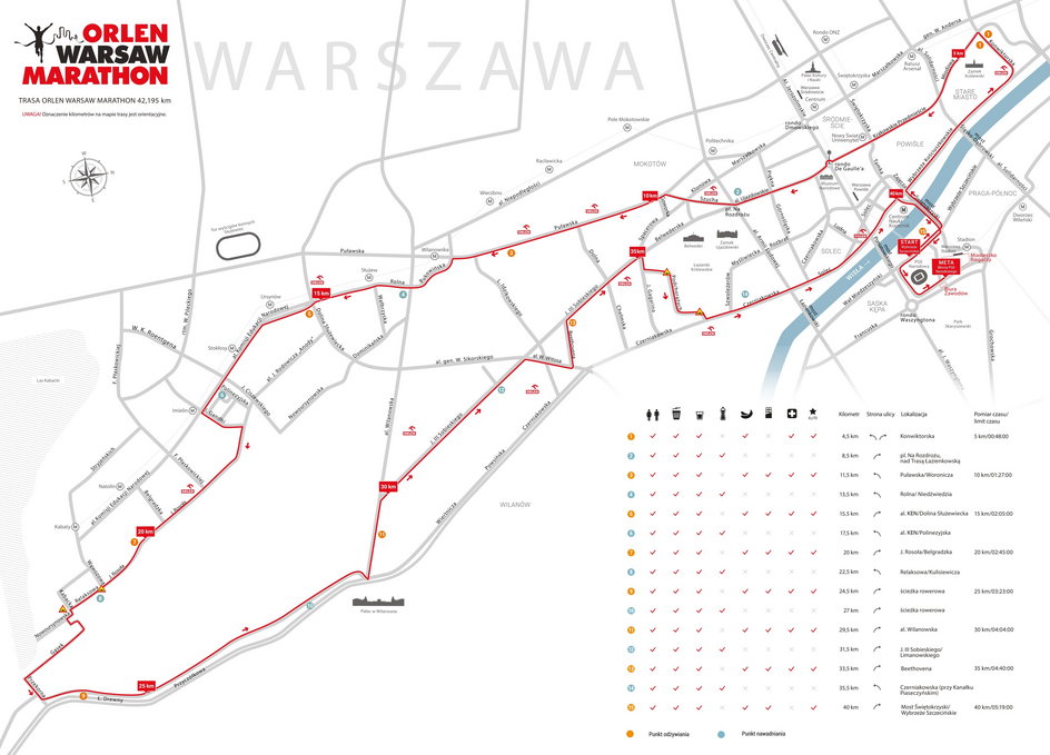 Orlen Warsaw Marathon - trasa