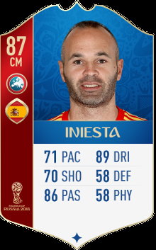 Andres Iniesta