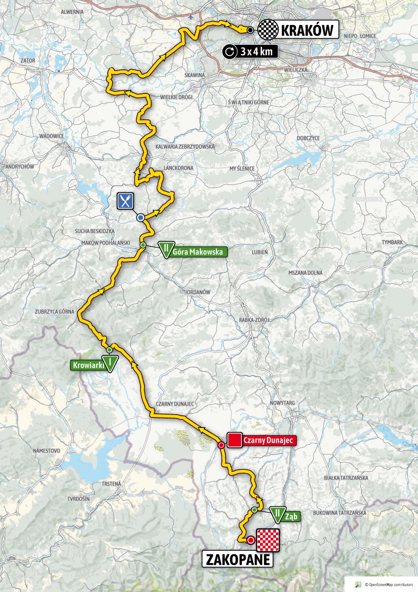 5. etap 77. Tour de Pologne