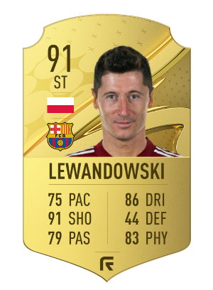 Robert Lewandowski