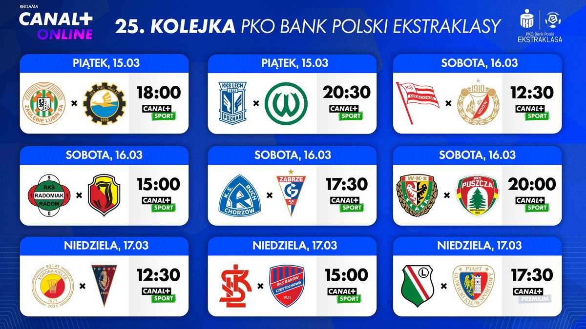 Ekstraklasa