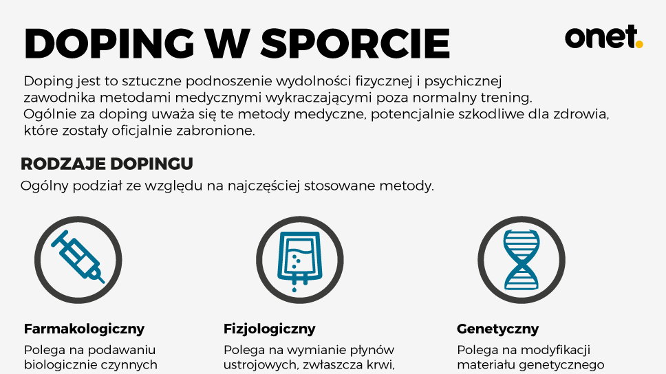 Doping w sporcie