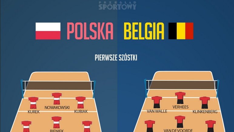 ME siatkarzy: Polska - Belgia