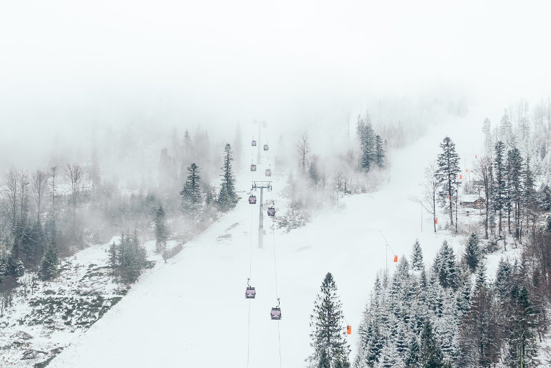 Szczyrk Mountain Resort